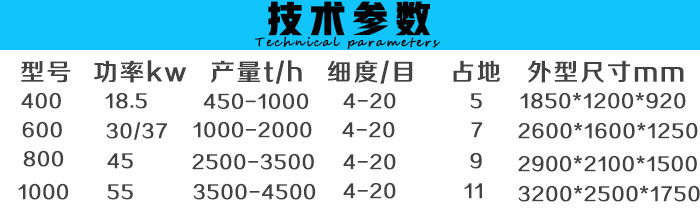 ̿۷Cg(sh)(sh)